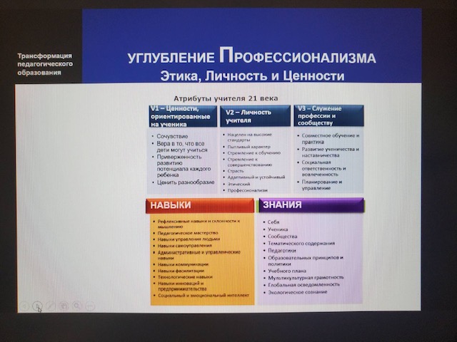 конф Білорусь 10.11.21 1