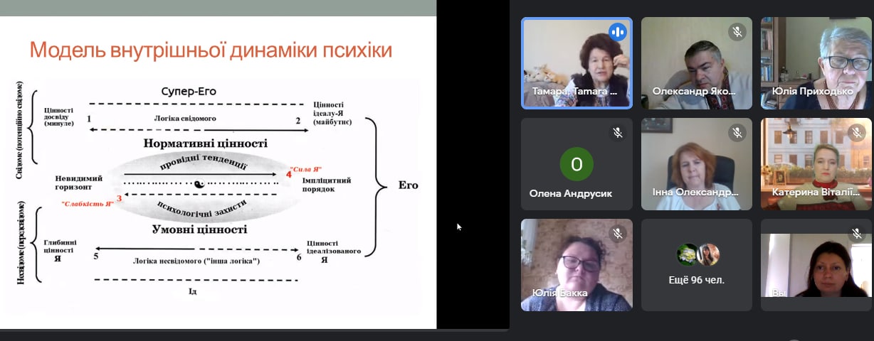 лекція Яценко 19.05.22 1