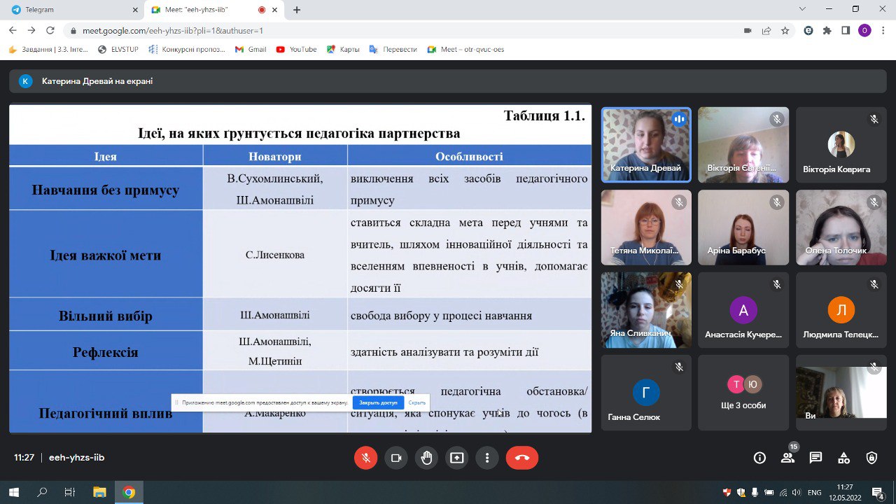 секція пмпн зв конф 12.05.22 1