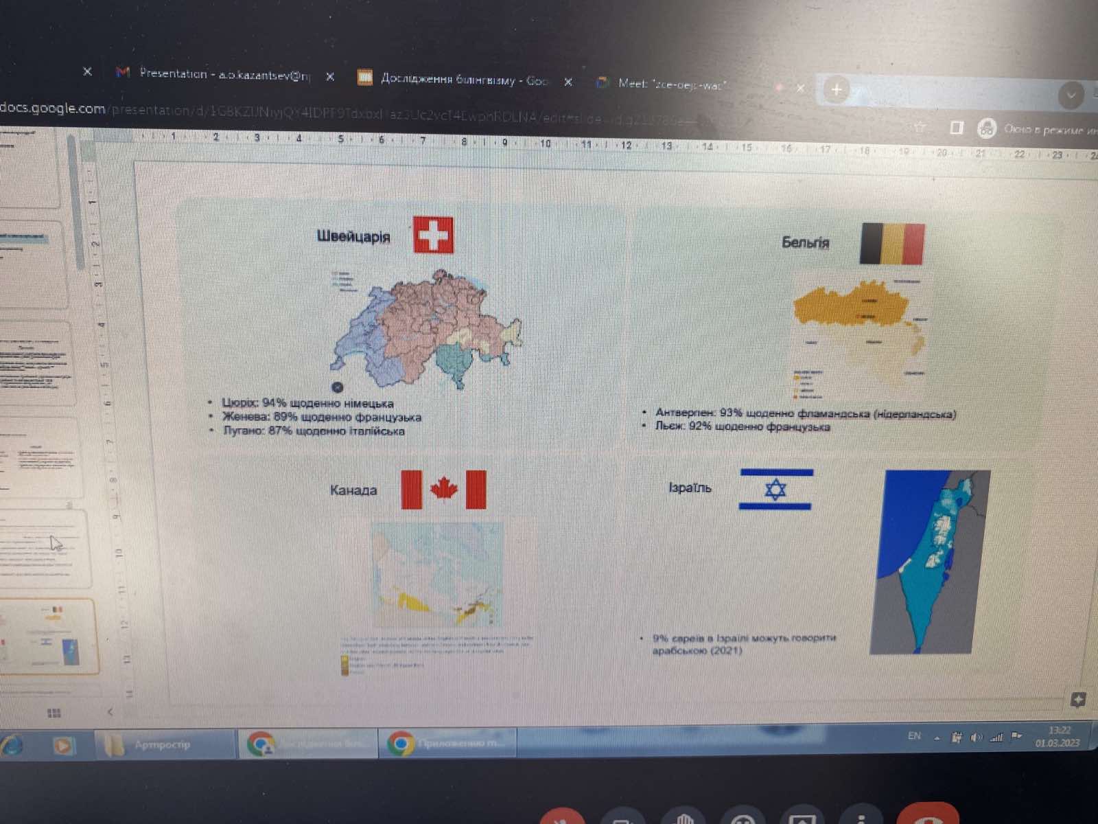 Слово Зброя 1.03.23 1