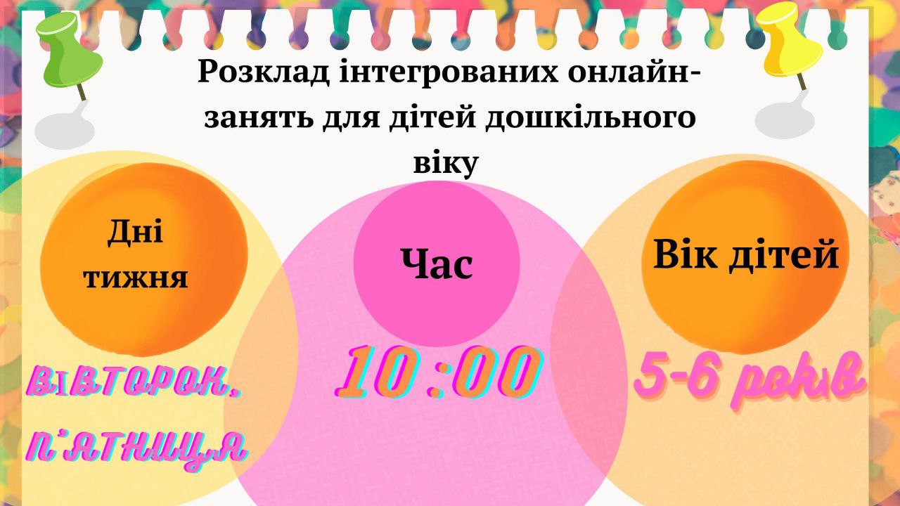 Освітній хаб УДУ ДО 7.02.23