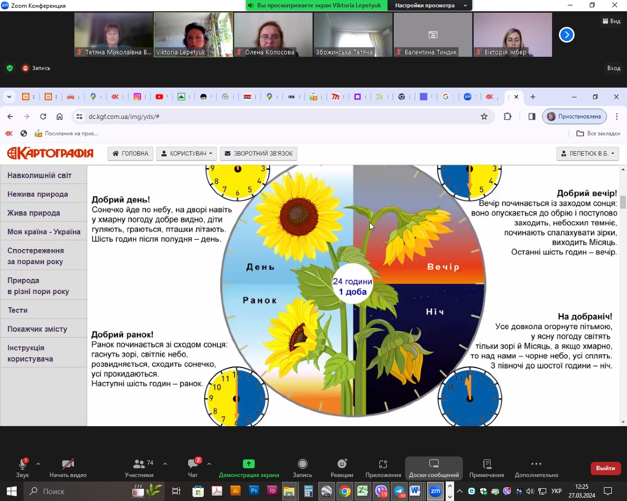 Вінниця 27.03.24 8 Міжн конф МК 1