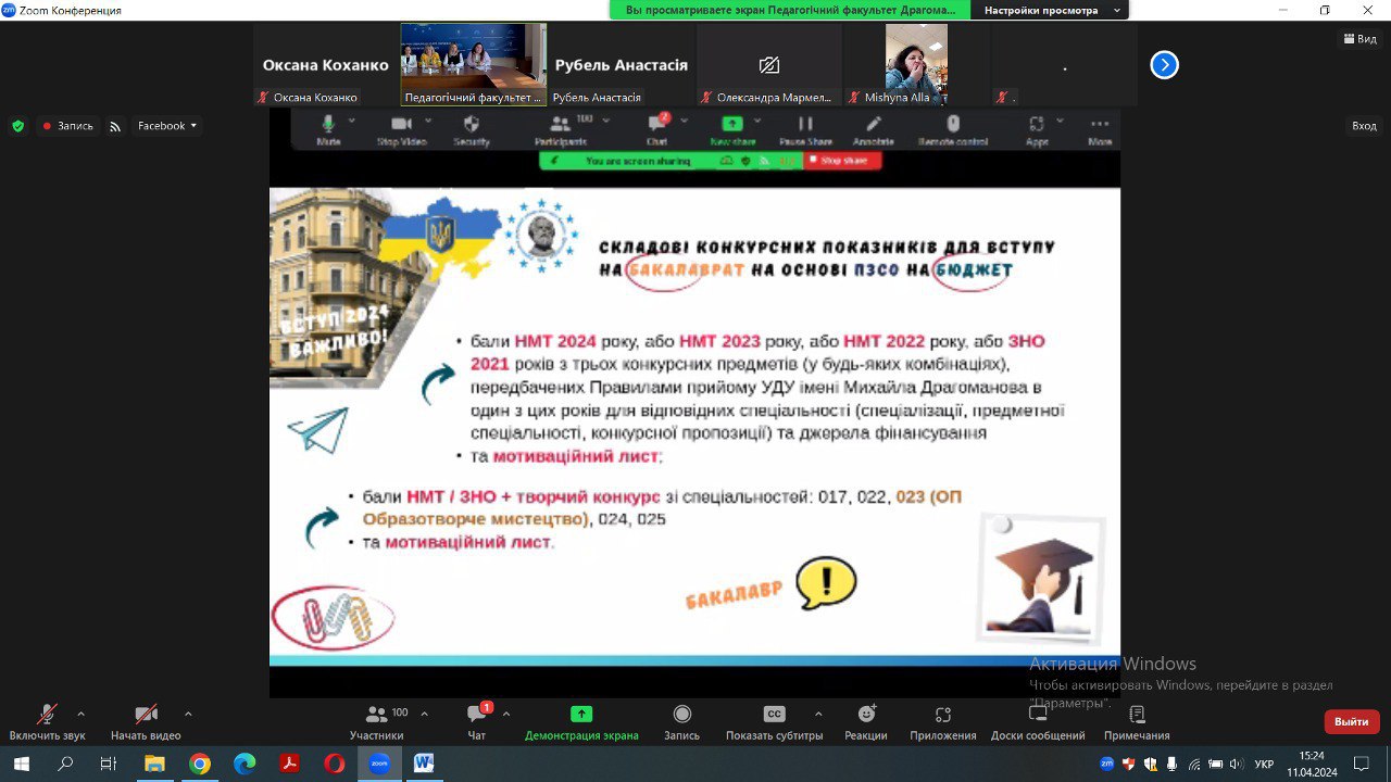 зустріч зі вступниками по пф уду 11.04.2024