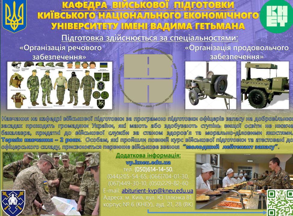 КВП для вступників 2024