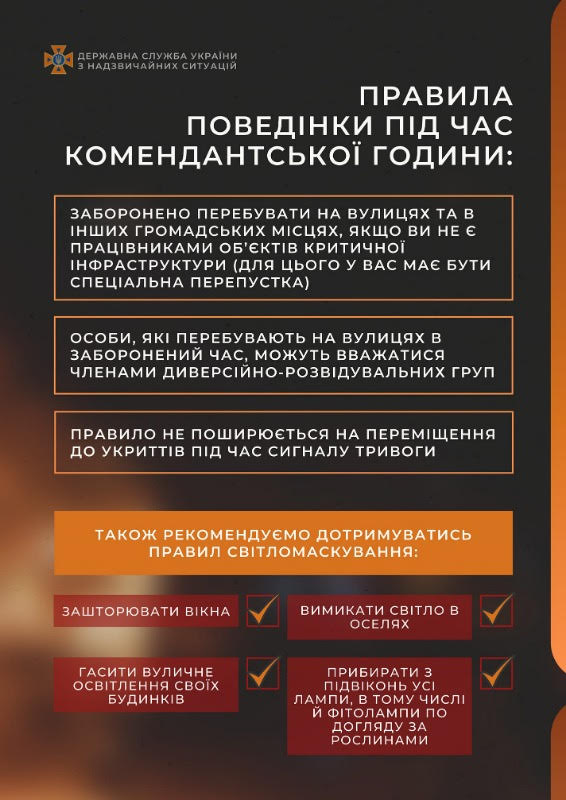 рекомендації ДСНСУ 1