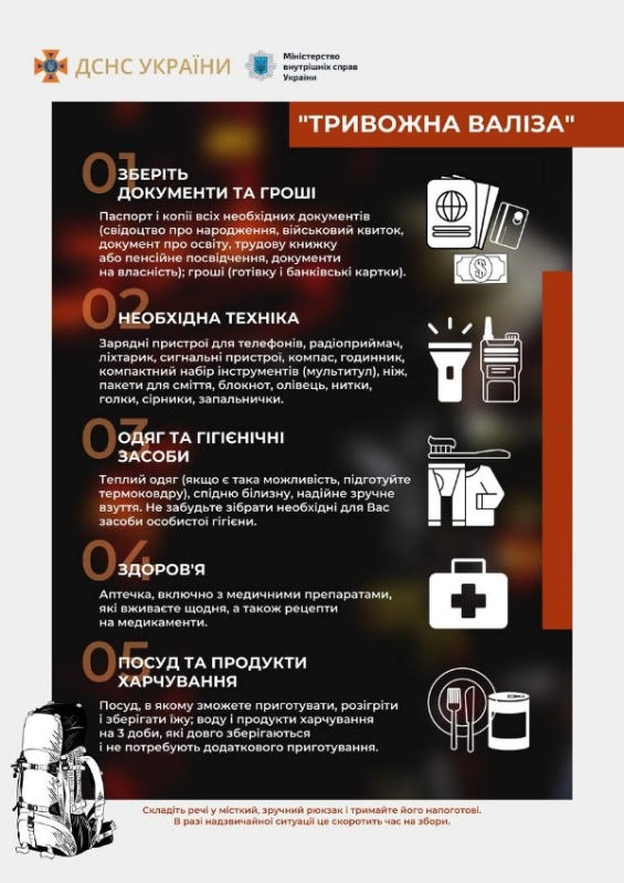 рекомендації ДСНСУ 1