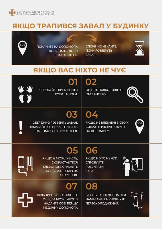 рекомендації ДСНСУ 1