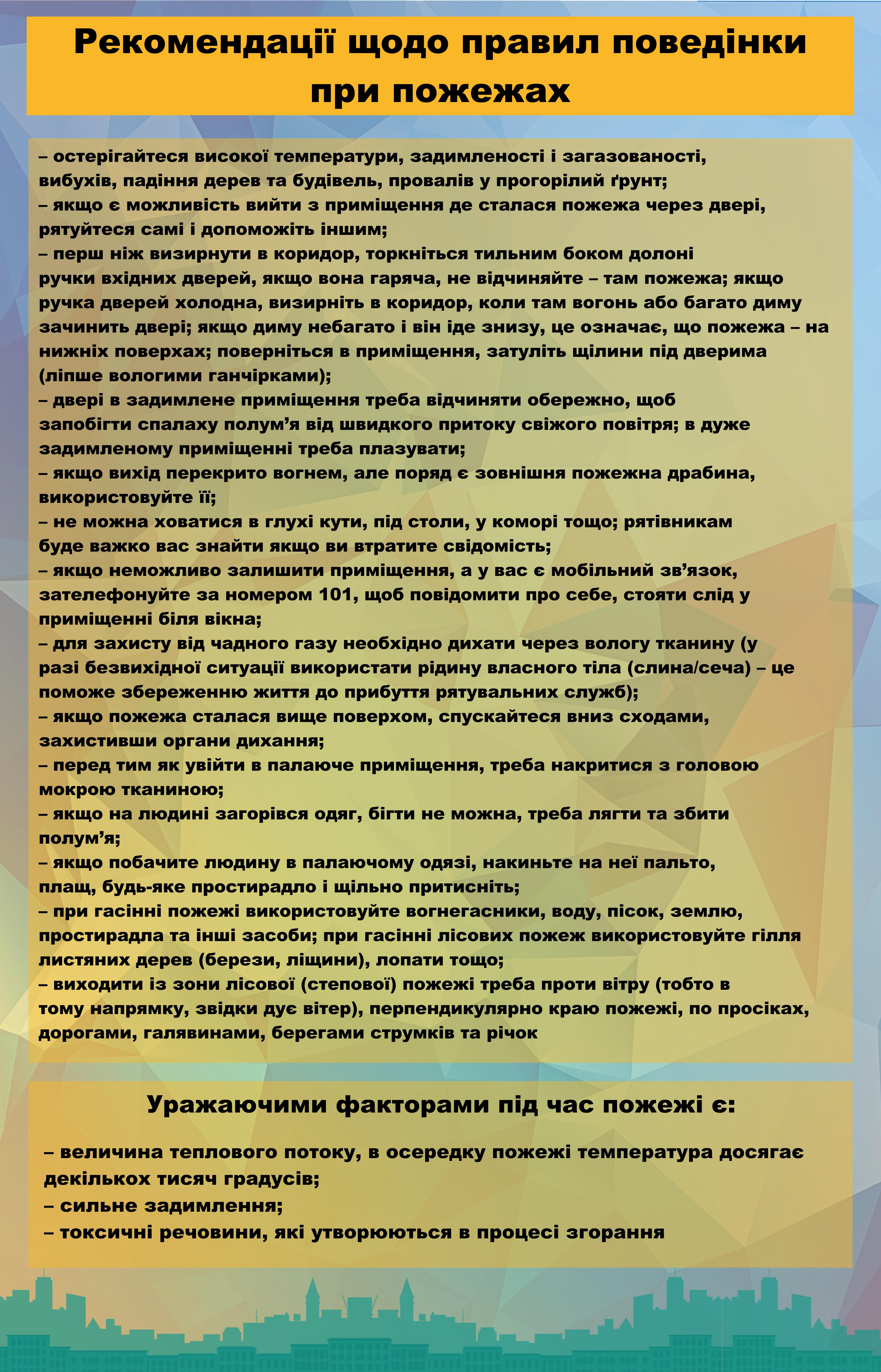 рекомендації ДСНСУ 1