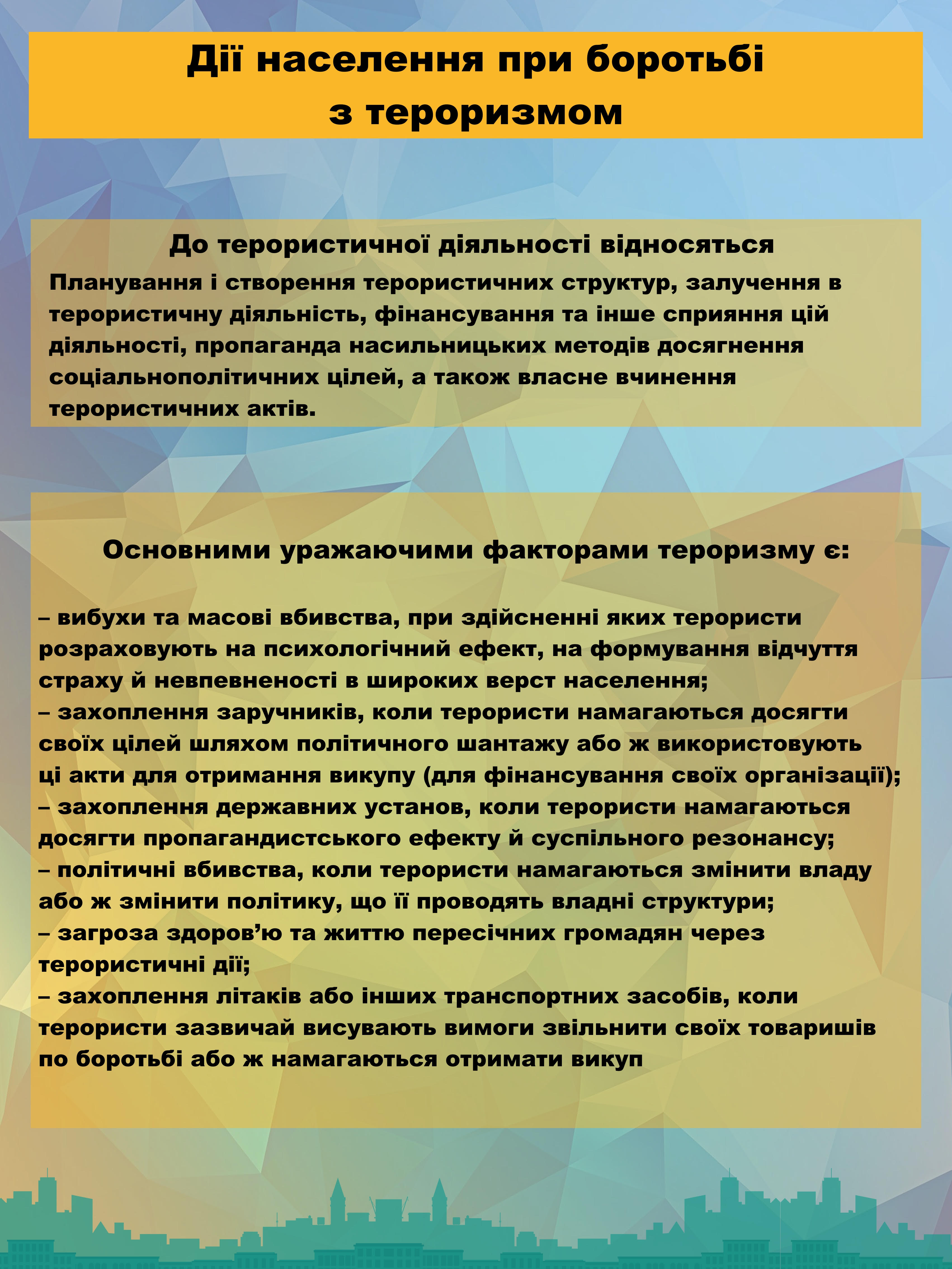 рекомендації ДСНСУ 1