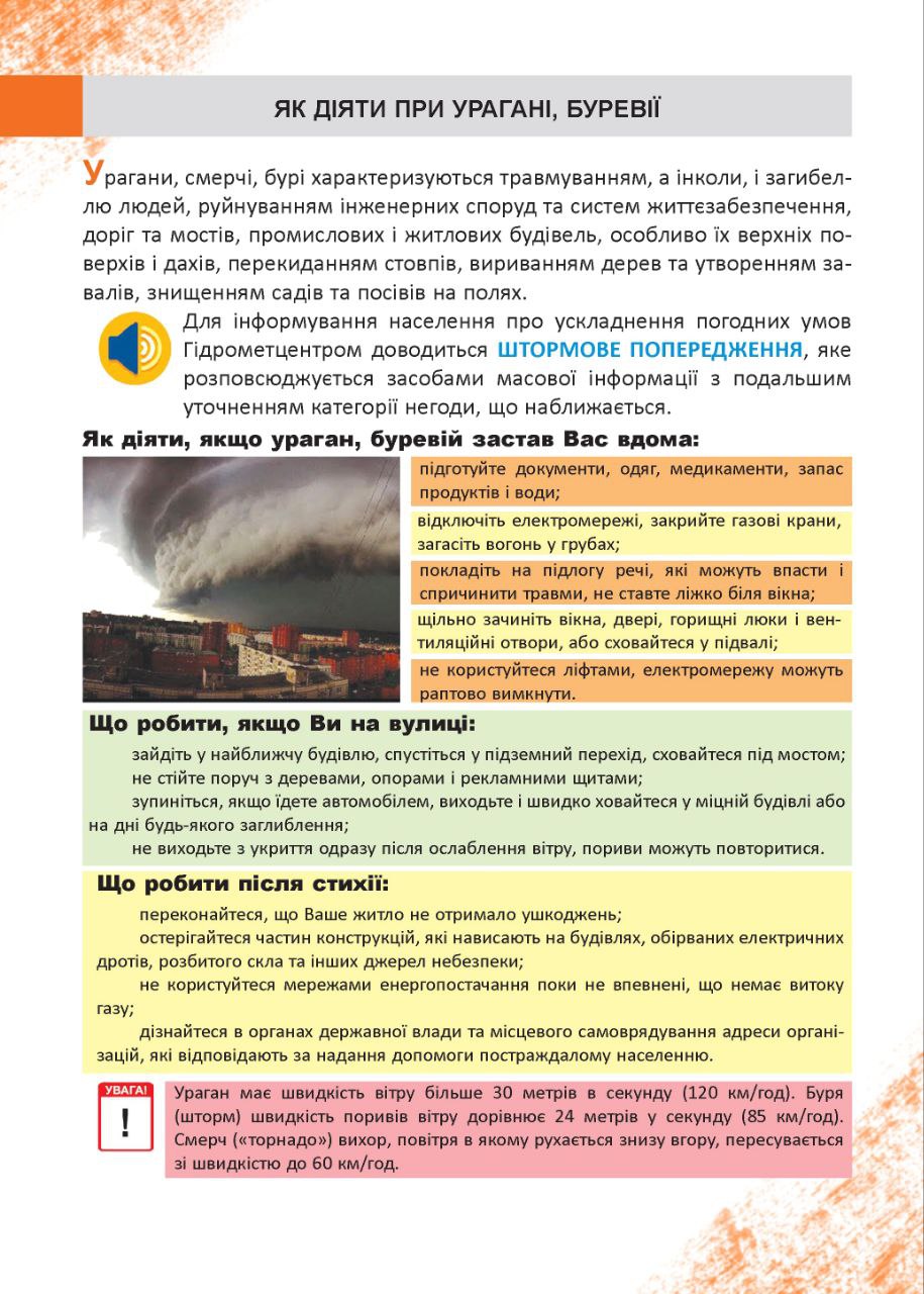 рекомендації ДСНСУ 1