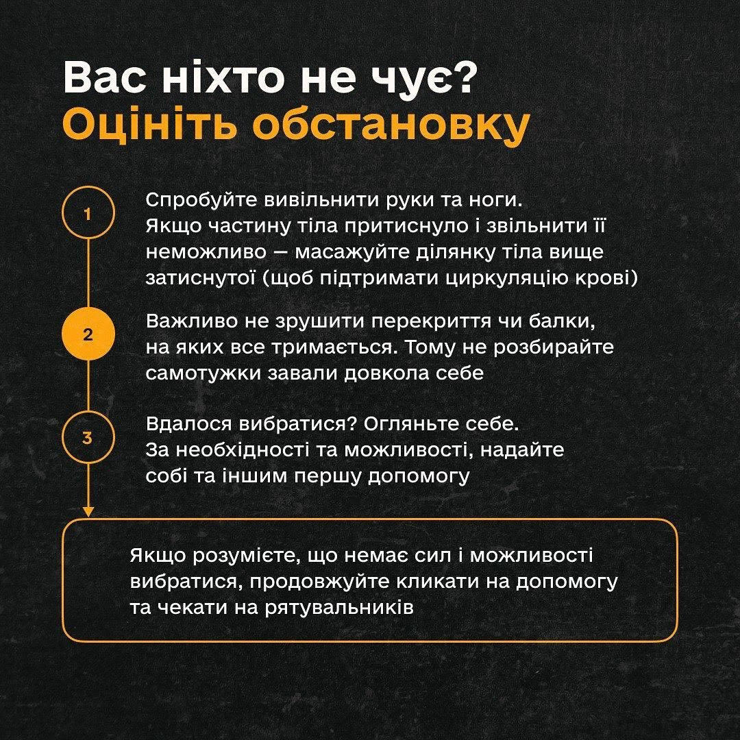 рекомендації ДСНСУ 1