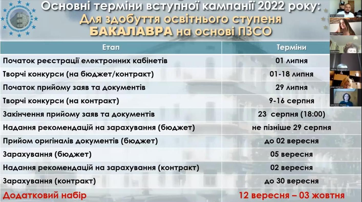 двд 9.06.22 хв.мовчання